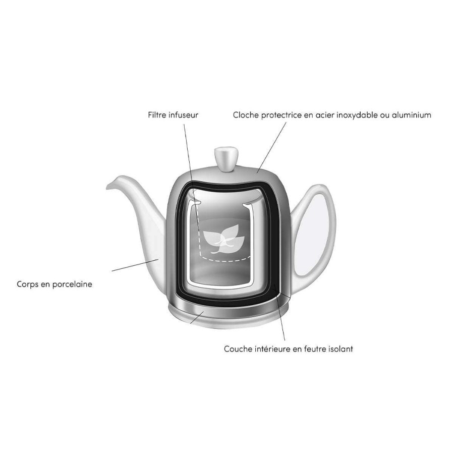 Tea & Coffee * | Typical Style Salam Classique Tea Pot 4 Cups Mirror Bell